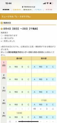 2021のレミゼラブルのチケットが当選しました。A席のV列でした