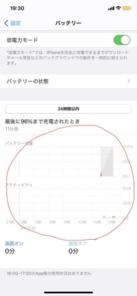 Iphoneの充電が終わったあとに 設定 バッテリーを見たら 充電する前の Yahoo 知恵袋