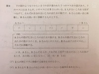 ジョーカーを除く一組のトランプ52枚から1枚選ぶとき 次の確率を求めよ Yahoo 知恵袋