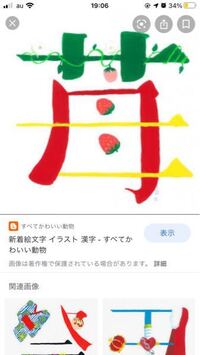 中二です 美術の授業でこの写真のような絵を書くんですけど 周りに Yahoo 知恵袋