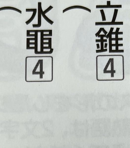 晃 この漢字は名前で使われる時 あき と こう どっちで使われ Yahoo 知恵袋