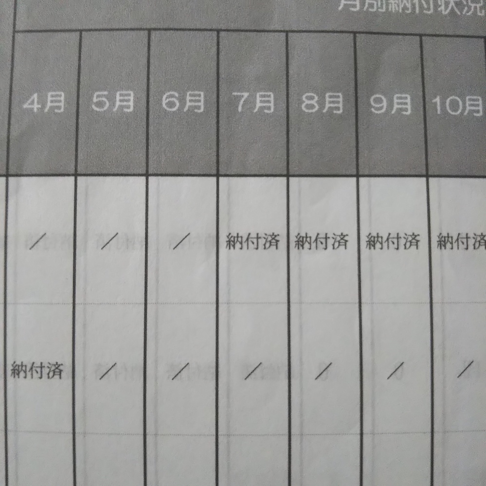 会社の保険者証の保険者所在地が東京都とかいてあるのですが住所は埼 Yahoo 知恵袋