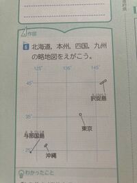 中学2年生の社会 地理 です 日本の略地図の書き方が分かりませんわ Yahoo 知恵袋