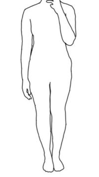 上ストレート下ウェーブって最悪な骨格ですよね Blackp Yahoo 知恵袋