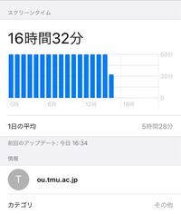 このスクリーンタイムで時間をくってる変サイトみたいなやつはなんですか こん Yahoo 知恵袋