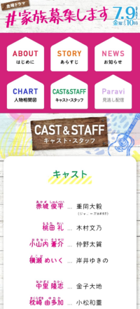 家族募集します どうでしたか Yahoo 知恵袋