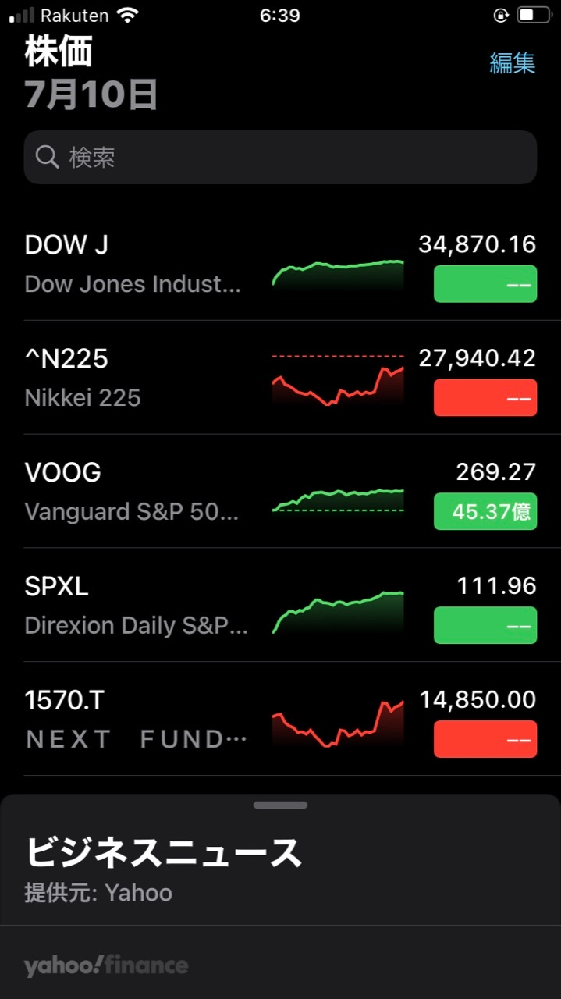 企業の業績が上がると何故株価が上がるのでしょうか 国内国外に限らず Yahoo 知恵袋