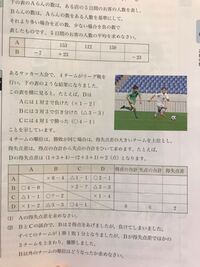 数学とサッカーを掛け合わせた卒論のテーマが全く思いつきません 誰か案をくださ Yahoo 知恵袋