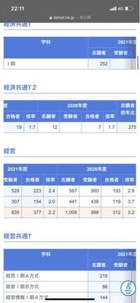 札幌市の北海学園大学の受験者数が減っているのはなぜですか 東京圏のm Yahoo 知恵袋