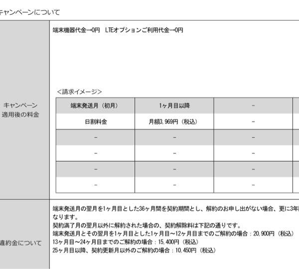 ゲーミングルーターの購入を検討しているのですが モデムの通信速 Yahoo 知恵袋