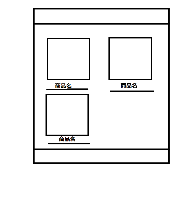 cssについて質問なのですが、添付画像のヘッダーとフッターはでき 