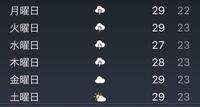 Iphoneの天気予報 雲に雷のマーク これは なんですか 発雷確率 Yahoo 知恵袋