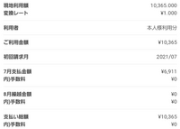彼氏を作るのが面倒くさいです 22歳女です 彼氏を作るのが面倒臭く Yahoo 知恵袋