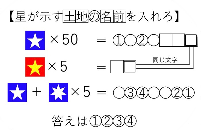 サーモンラン400レート以上の上げ方 スプラトゥーン2のサ Yahoo 知恵袋