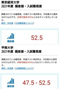 大東亜帝国や関東上流江戸桜のような 名前がかっこいい大学群を教えて下さい 偏 Yahoo 知恵袋