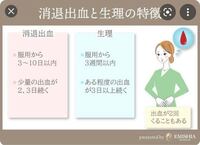 この写真からみるとアフターピルを飲んだ後に消退出血が3 10日以内に来てそ Yahoo 知恵袋