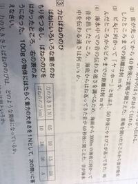 4の問題の解き方を教えてください 途中しきなど書いてくれる Yahoo 知恵袋