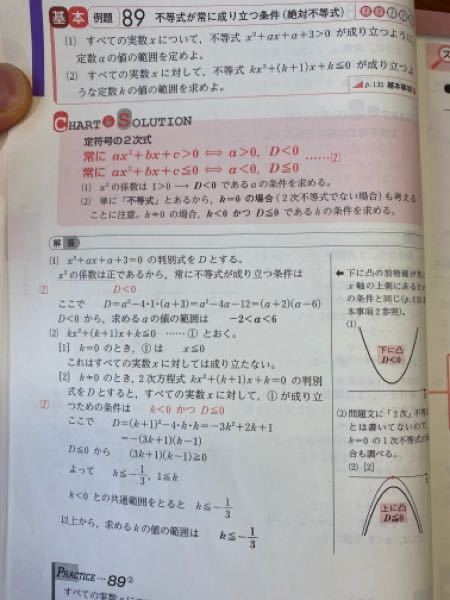 数i2次不等式の範囲の問題についての質問です この写真の 2 の回答 Yahoo 知恵袋