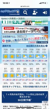 この天気予報の8月5日の雨は可能性としては何 くらいだと思います Yahoo 知恵袋