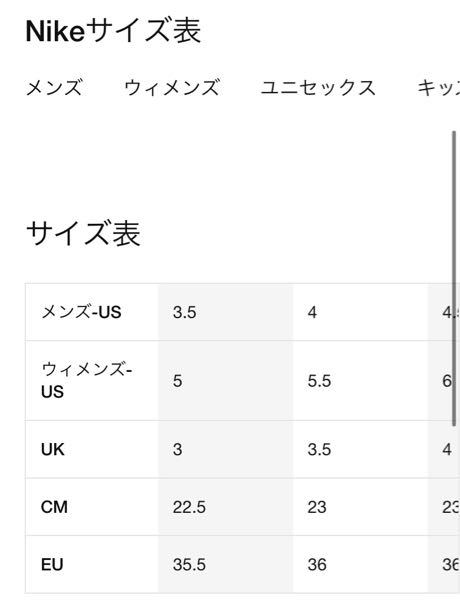 Nikeのシューズのサイズ表の見方がよくわからないです 教えて Yahoo 知恵袋