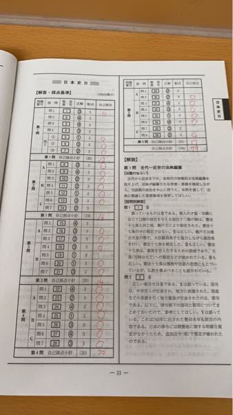 日本史】第2回全統共通テスト模試の過去問を解いてみたところ、下記の結果で... - Yahoo!知恵袋