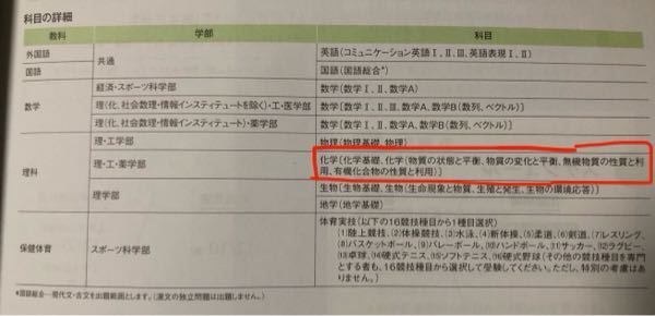 大学入試の化学の範囲について一応確認させてください 化学範囲 化学 Yahoo 知恵袋