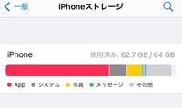 Iphoneのここが100なんぼとかの人がいるんですが どうやって増やすこ Yahoo 知恵袋