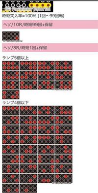 パチンコのセグについて質問です シンフォギア2のセグを調べてます こ Yahoo 知恵袋