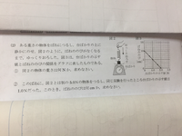 中学一年生の理科のばねの問題です この問題の の解き方を教えてく Yahoo 知恵袋