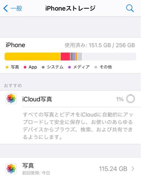 Iphoneicloudについて教えてください 現在ipho Yahoo 知恵袋