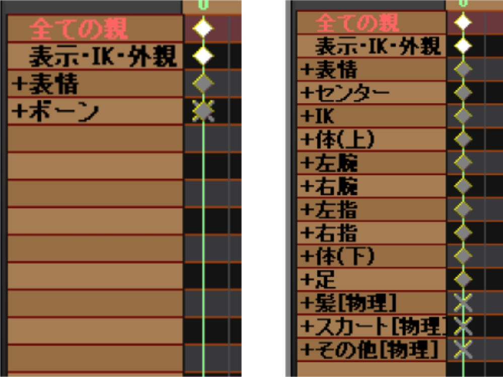 Mmdのpmxエディタのモデルのボーン に関しての質問です 添付している画 Yahoo 知恵袋