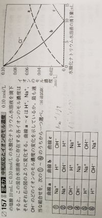 化学基礎この問題で H とoh が中和反応のため 中和点までは互いに反応し Yahoo 知恵袋