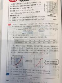 なんで親に痩せろと言われなきゃいけないんですか すみません 誰にも怒りをぶつ Yahoo 知恵袋