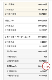 楽天カードご利用残高超過の通知が来ました 確認したところ 貼付した画像のよ Yahoo 知恵袋