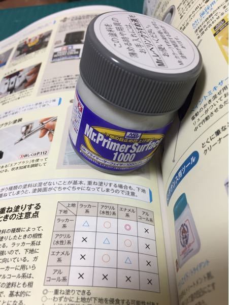 プラモデル塗料　アクリルカラー　ラッカー　サーフェイサー　溶剤　シンナー ガンプラについて質問します。 - 添付の表ですとラッカー系