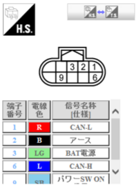 ノラガミ毘沙門天の神器を出来るだけ書いてください それぞれの説明 Yahoo 知恵袋