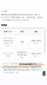 東京に転居します 一人暮らし車持ちにお勧め地域は ４月から転職のため Yahoo 知恵袋