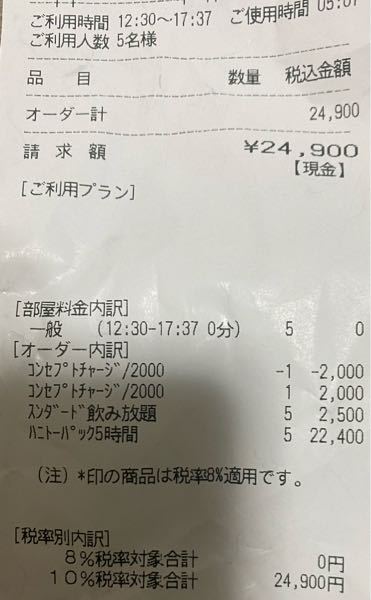 パセラってなんだこんな高額な値段設定なんでしょうか？ - 一人