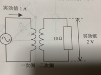 図の変圧器で 一次側コイルの巻き数が100回であるとき二次側コイルの巻き数 Yahoo 知恵袋