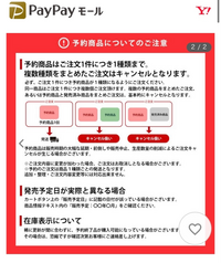 ヤフーショッピングで予約商品を購入したいのですが システムが良く Yahoo 知恵袋