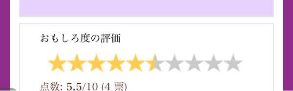 占いツクールで小説を投稿しました ここでは星表示されるのに Yahoo 知恵袋