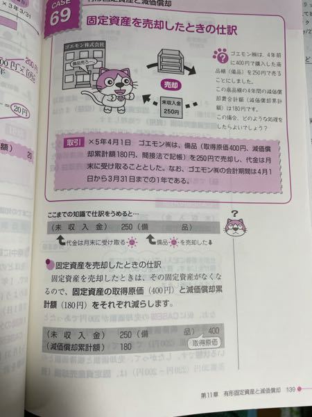 簿記3級の知識についてです 勉強し始めで参考書を読み始めたのですが Yahoo 知恵袋