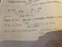 宅建についての質問です 詐欺によ意思表示のる取り消しですが 本人に過失があ Yahoo 知恵袋