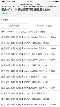 本日タープテント3 ３ｍを円まで入札 自動入札にしたかは定かでな Yahoo 知恵袋