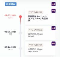 Twiceの結成日は7月7日で合ってますか 結成日は15年7月7 Yahoo 知恵袋