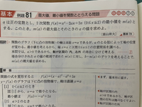 数1青チャート
この問題は「最小値の最大値」を求めるのですか？また、なぜ答えはa=1で最大値1になるのですか？私的にはa>2の時の方が答えだと
思ってしまいます... わかりやすく説明してくれると嬉しいです。