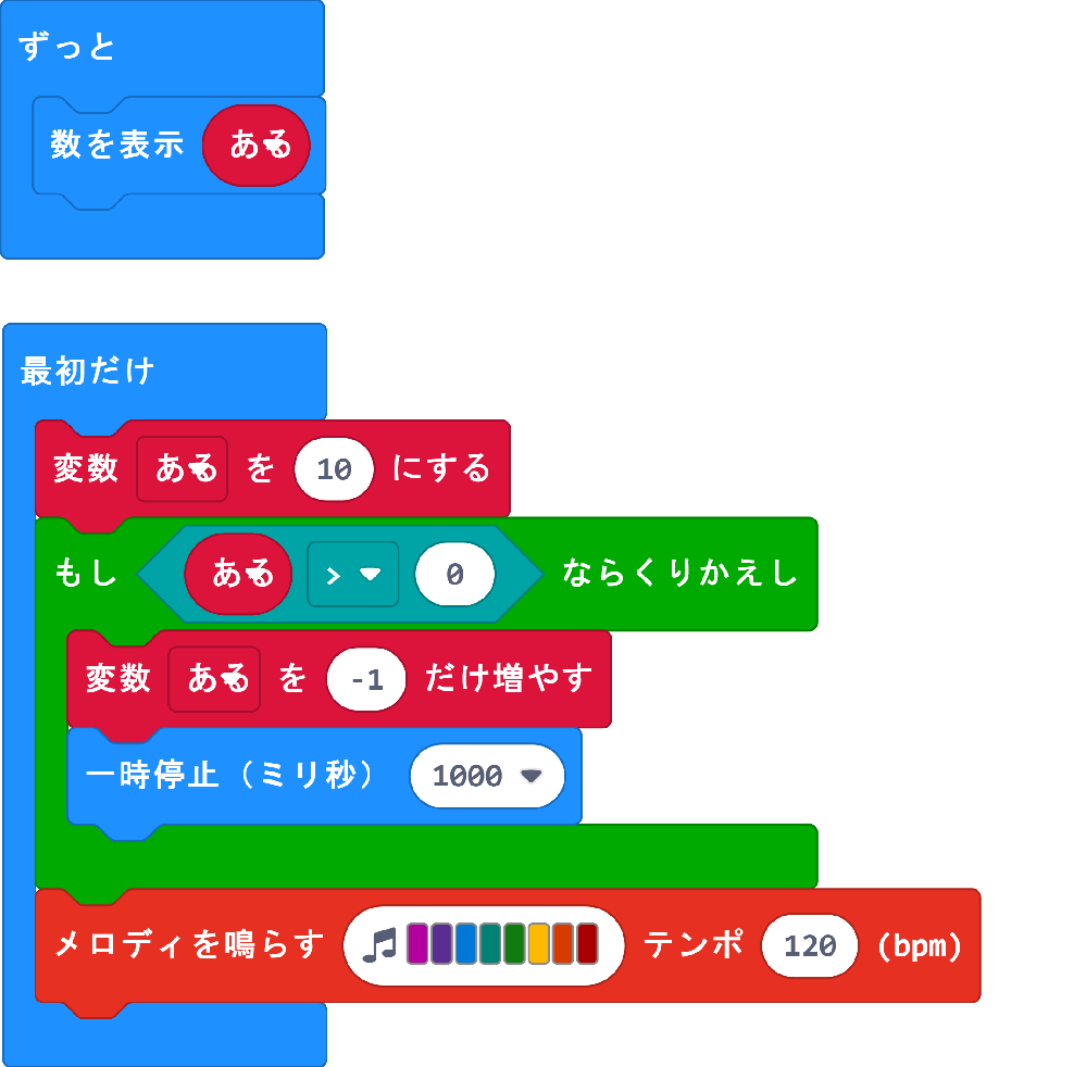 マイコンの質問なのですが下の作り方がわかりません 自分なりに考え Yahoo 知恵袋