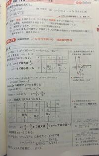 プラスマイナスの計算と 極大極小の計算の途中式が知りたいです Yahoo 知恵袋