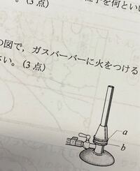 テストの採点ミスを先生に言わないのと 人のテストの採点ミスを先生にちく Yahoo 知恵袋