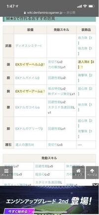 モンハンワールドアイスボーンについて 最近始めて 今マスター Yahoo 知恵袋